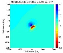 Горизонтальный слой модели в интервале глубин 6-7 км в пункте DTA