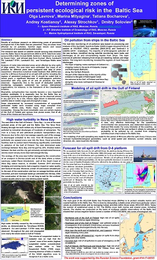 Lavrova Olga. Determining zones of persistent ecological risk in the Baltic Sea